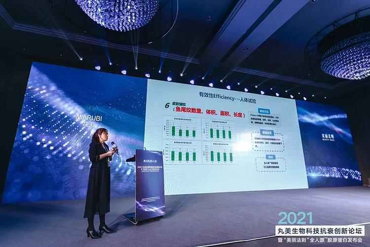 ,2021丸美生物科技抗衰创新论坛暨"美丽法则"全人源&trade;